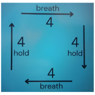 Box Breathing