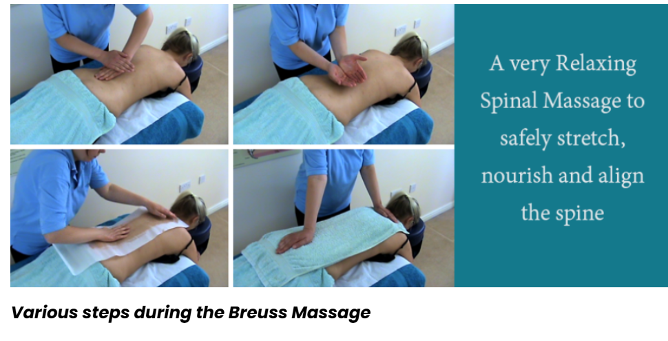 Breuss Massage